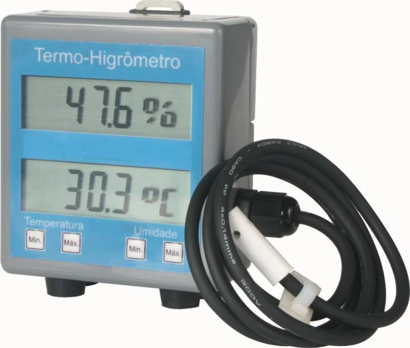 Medidor de temperatura industrial